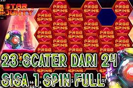 Slot Pragmatic Sering Menang 2021 Gratis Hari Ini Terbaru Video